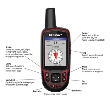 NAVA Pro F78 Globalni Sistem za določanje Položaja GPS Podobno GPS Zemljevid 64s