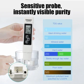 Prenosni Vode TDS Meter Pero ES Prevodnost Tester Kakovost Vode Monitor za Pitno Vodo Gnojil Koncentracija